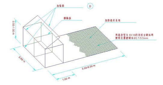 加筋石笼网